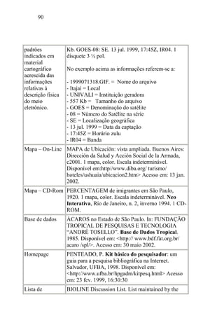 90
padrões
indicados em
material
cartográfico
acrescida das
informações
relativas à
descrição física
do meio
eletrônico.
Kb. GOES-08: SE. 13 jul. 1999, 17:45Z, IR04. 1
disquete 3 ½ pol.
No exemplo acima as informações referem-se a:
- 1999071318.GIF. = Nome do arquivo
- Itajaí = Local
- UNIVALI = Instituição geradora
- 557 Kb = Tamanho do arquivo
- GOES = Denominação do satélite
- 08 = Número do Satélite na série
- SE = Localização geográfica
- 13 jul. 1999 = Data da captação
- 17:45Z = Horário zulu
- IR04 = Banda
Mapa – On-Line MAPA de Ubicación: vista ampliada. Buenos Aires:
Dirección da Salud y Acción Social de la Armada,
c2001. 1 mapa, color. Escala indeterminável.
Disponível em:http//www.diba.org/ turismo/
hoteles/ushuaia/ubicacion2.htm> Acesso em: 13 jan.
2002.
Mapa – CD-Rom PERCENTAGEM de imigrantes em São Paulo,
1920. 1 mapa, color. Escala indeterminável. Neo
Interativa, Rio de Janeiro, n. 2, inverno 1994. 1 CD-
ROM.
Base de dados ÁCAROS no Estado de São Paulo. In: FUNDAÇÃO
TROPICAL DE PESQUISAS E TECNOLOGIA
“ANDRÉ TOSELLO”. Base de Dados Tropical.
1985. Disponível em: <http:// www.bdf.fat.org.br/
acaro /spl/>. Acesso em: 30 maio 2002.
Homepage PENTEADO, P. Kit básico do pesquisador: um
guia para a pesquisa bibliográfica na Internet.
Salvador, UFBA, 1998. Disponível em:
<http://www.ufba.br/ñpgadm/kitpesq.html> Acesso
em: 23 fev. 1999, 16:30:30
Lista de BIOLINE Discussion List. List maintained by the
 