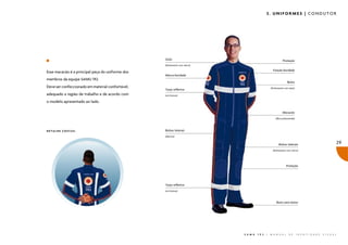 3. UNIFORMES | CONDUTOR




                                                  Gola                                                      Proteção
                                                  (fechamento com velcro)

                                                                                                   Função bordada
Esse macacão é a principal peça do uniforme dos
                                                  Marca bordada
membros da equipe SAMU 192.
                                                                                                                 Bolso
Deve ser confeccionado em material confortável,                                                   (fechamento com zíper)
                                                  Tarja refletiva
adequado a região de trabalho e de acordo com     (cor branca)

o modelo apresentado ao lado.

                                                                                                            Macacão
                                                                                                      (fibra poliaramida)




DETALHE COSTAS:                                   Bolsos laterais
                                                  (abertos)


                                                                                                         Bolsos laterais                                    29
                                                                                                    (fechamento com velcro)




                                                                                                                Proteção




                                                  Tarja refletiva
                                                  (cor branca)



                                                                                                       Bota cano baixo




                                                                            S A M U   1 9 2   |   M A N U A L      D E      I D E N T I D A D E   V I S U A L
 