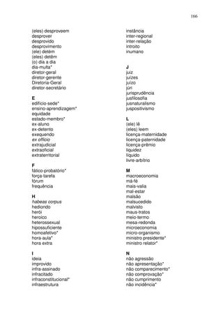 166


(eles) desproveem      instância
desprover              inter-regional
desprovido             inter-relação
desprovimento          introito
(ele) detém            inumano
(eles) detêm
(o) dia a dia
dia-multa*             J
diretor-geral          juiz
diretor-gerente        juízes
Diretoria-Geral        juízo
diretor-secretário     júri
                       jurisprudência
E                      jusfilosofia
edifício-sede*         jusnaturalismo
ensino-aprendizagem*   juspositivismo
equidade
estado-membro*         L
ex-aluno               (ele) lê
ex-detento             (eles) leem
exequendo              licença-maternidade
ex officio             licença-paternidade
extrajudicial          licença-prêmio
extraoficial           liquidez
extraterritorial       líquido
                       livre-arbítrio
F
fático-probatório*     M
força-tarefa           macroeconomia
fórum                  má-fé
frequência             mais-valia
                       mal-estar
H                      malsão
habeas corpus          malsucedido
hediondo               malvisto
herói                  maus-tratos
heroico                meio-termo
heterossexual          mesa-redonda
hipossuficiente        microeconomia
homoafetivo*           micro-organismo
hora-aula*             ministro presidente*
hora extra             ministro relator*

I                      N
ideia                  não agressão
improvido              não apresentação*
infra-assinado         não comparecimento*
infracitado            não comprovação*
infraconstitucional*   não cumprimento
infraestrutura         não incidência*
 