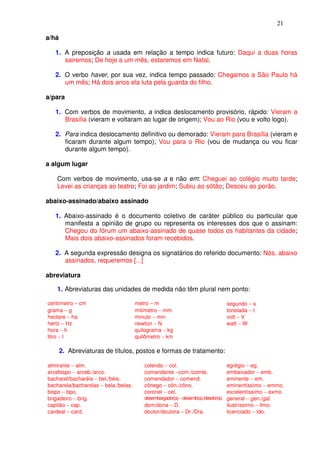 21

a/há

   1. A preposição a usada em relação a tempo indica futuro: Daqui a duas horas
      sairemos; De hoje a um mês, estaremos em Natal.

   2. O verbo haver, por sua vez, indica tempo passado: Chegamos a São Paulo há
      um mês; Há dois anos ela luta pela guarda do filho.

a/para

   1. Com verbos de movimento, a indica deslocamento provisório, rápido: Vieram a
      Brasília (vieram e voltaram ao lugar de origem); Vou ao Rio (vou e volto logo).

   2. Para indica deslocamento definitivo ou demorado: Vieram para Brasília (vieram e
      ficaram durante algum tempo); Vou para o Rio (vou de mudança ou vou ficar
      durante algum tempo).

a algum lugar

   Com verbos de movimento, usa-se a e não em: Cheguei ao colégio muito tarde;
   Levei as crianças ao teatro; Foi ao jardim; Subiu ao sótão; Desceu ao porão.

abaixo-assinado/abaixo assinado

   1. Abaixo-assinado é o documento coletivo de caráter público ou particular que
      manifesta a opinião de grupo ou representa os interesses dos que o assinam:
      Chegou do fórum um abaixo-assinado de quase todos os habitantes da cidade;
      Mais dois abaixo-assinados foram recebidos.

   2. A segunda expressão designa os signatários do referido documento: Nós, abaixo
      assinados, requeremos [...]

abreviatura

   1. Abreviaturas das unidades de medida não têm plural nem ponto:

centímetro – cm                       metro – m                               segundo − s
grama − g                             milímetro − mm                          tonelada − t
hectare − ha                          minuto − min                            volt − V
hertz − Hz                            newton − N                              watt − W
hora − h                              quilograma − kg
litro − l                             quilômetro − km

       2. Abreviaturas de títulos, postos e formas de tratamento:

almirante − alm.                         colendo − col.                           egrégio − eg.
arcebispo − arceb./arco.                 comandante −com./comte.                  embaixador − emb.
bacharel/bacharéis − bel./béis.          comendador − comend.                     eminente − em.
bacharela/bacharelas − bela./belas.      cônego − côn./côno.                      eminentíssimo − emmo.
bispo − bpo.                             coronel − cel.                           excelentíssimo − exmo.
brigadeiro − brig.                       desembargador(a) − desemb(a)./desdor(a). general − gen./gal.
capitão − cap.                           dom/dona − D.                            ilustríssimo − ilmo.
cardeal − card.                          doutor/doutora − Dr./Dra.                licenciado − ldo.
 