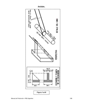 Manual de Producción –PAE-Argentina 9-III
Anclajes
Figura 1-a-III
 
