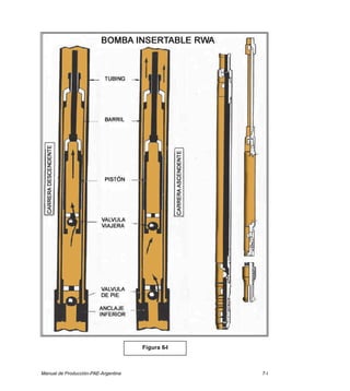 Manual de Producción-PAE-Argentina 7-I
Figura 6-I
 