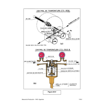 Manual de Producción – PAE- Argentina 116-V
Figura 44-V
 