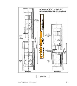 Manual de producción –PAE-Argentina 24-I
Figura 14-I
 
