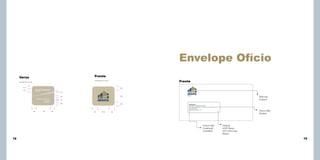 Envelope Ofício
Frente

Verso

Frente

Escala de 1:1 mm

Escala de 1:1 mm

11,1

6,3

Bruno Mendonça
Bruno Mendonça

11,1

Corretor
Corretor

7,2
2,9

1,5
bruno@imarq.com.br
bruno@imarq.com.br

1,7

11 4419-6044
11 4419-6044
11 97383-5813
11 97383-5813

30

30

Marca da
Empresa

Premium

8,5

30

2,8

10

17,6

Destinatário
EMPRESA EMPRESARIAL LTDA
Rua dos Empresários, nº 999 - Bairro Empresarial
Cep 01010-010
Empresarianópolis - EP

Futura 10pt
Condensed
ExtraBold

78

Futura 10pt
Medium

10

Etiqueta
6182 Pimaco
339 x 101,6 mm
Branca

79

 