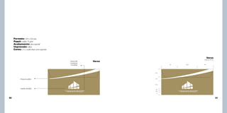 Formato: 229 x 114 mm
Papel: sulfite 75 g/m²
Acabamento: faca especial
Impressão: offset
Cores: 2 x 1 sendo duas cores especiais
Verso

Futura 9pt
Condensed
ExtraBold

Redução de 50%

Verso
36

42,5

36

17,6

Elemento gráfico

8,7

17,2

Símbolo IMARQ

3,8
Rua Capitão Galrão, 104 Centro | Mairiporã SP 07600-000
11 4604 2218 | 4419- 1323 | www. imarq.com.br

3,9

Rua Capitão Galrão, 104 Centro | Mairiporã SP 07600-000
11 4604 2218 | 4419- 1323 | www. imarq.com.br

6

80

81

 