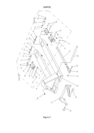 GARFOS
Figura 7.
 