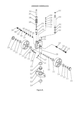 UNIDADE HIDRÁULICA
Figura 8.
 