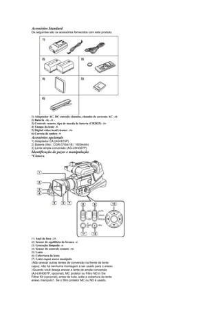 Acessórios Standard
Os seguintes são os acessórios fornecidos com este produto.




1) Adaptador AC, DC entrado chumbo, chumbo de corrente AC -10-
2) Bateria -10, -11 -
3) Controle remoto, tipo de moeda de bateria (CR2025) -16-
4) Tampa da lente -9-
5) Digital vídeo head cleaner -36-
6) Correia de ombro -9-
Acessórios opcionais
1) Adaptador CA (AG-B15P)
2) Bateria (lítio / CGR-D16A/1B / 1600mAh)
3) Lente ampla conversão (AG-LW4307P)
Identificação de peças e manipulação
¡
 Câmera




(1) Anel de foco -25-
(2) Sensor de equilíbrio de branco -4-
(3) Gravação lâmpada -4-
(4) Sensor do controle remoto -16-
(5) Lente
(6) Cobertura da lente
(7) Lente capuz anexo manípulo
 
 Não anexar outras lentes de conversão na frente da lente
capuz. não há nenhuma montagem a ser usado para o anexo.
 
 Quando você deseja anexar a lente de ampla conversão
(AJ-LW4307P; opcional), MC protetor ou Filtro ND in the
Filtrar Kit (opcional), antes de tudo, solte a cobertura da lente
anexo manípulo1. Se o filtro protetor MC ou ND é usado,
 