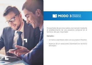 El exportador de servicios realiza una inversión mediante
el establecimiento de una presencia comercial en el
territorio del país importador.
Ejemplos:
-- Un banco colombiano abre una sucursal en Panamá.
-- Apertura de un restaurante colombiano en territorio
extranjero.
 