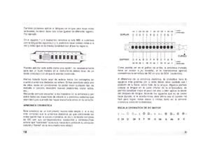 Manual para aprender a tocar armonica