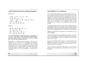 Manual para aprender a tocar armonica