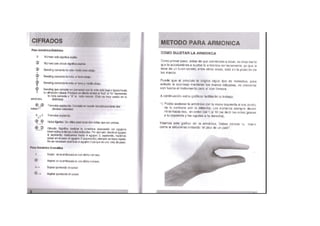 Manual para aprender a tocar armonica
