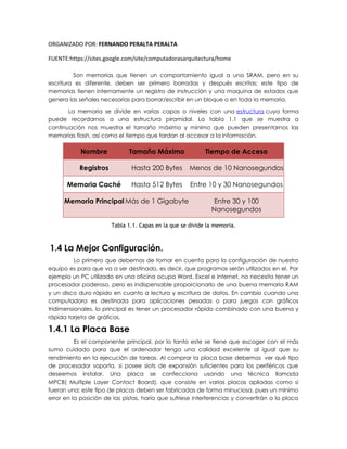 ORGANIZADO POR: FERNANDO PERALTA PERALTA
FUENTE:https://sites.google.com/site/computadorasarquitectura/home
Son memorias que tienen un comportamiento igual a una SRAM, pero en su
escritura es diferente, deben ser primero borradas y después escritas; este tipo de
memorias tienen internamente un registro de instrucción y una maquina de estados que
genera las señales necesarias para borrar/escribir en un bloque o en toda la memoria.
La memoria se divide en varias capas o niveles con una estructura cuya forma
puede recordarnos a una estructura piramidal. La tabla 1.1 que se muestra a
continuación nos muestra el tamaño máximo y mínimo que pueden presentarnos las
memorias flash, así como el tiempo que tardan al accesar a la información.
Nombre Tamaño Máximo Tiempo de Acceso
Registros Hasta 200 Bytes Menos de 10 Nanosegundos
Memoria Caché Hasta 512 Bytes Entre 10 y 30 Nanosegundos
Memoria Principal Más de 1 Gigabyte Entre 30 y 100
Nanosegundos
Tabla 1.1. Capas en la que se divide la memoria.
1.4 La Mejor Configuración.
Lo primero que debemos de tomar en cuenta para la configuración de nuestro
equipo es para que va a ser destinado, es decir, que programas serán utilizados en el. Por
ejemplo un PC utilizado en una oficina ocupa Word, Excel e Internet, no necesita tener un
procesador poderoso, pero es indispensable proporcionarlo de una buena memoria RAM
y un disco duro rápido en cuanto a lectura y escritura de datos. En cambio cuando una
computadora es destinada para aplicaciones pesadas o para juegos con gráficos
tridimensionales, lo principal es tener un procesador rápido combinado con una buena y
rápida tarjeta de gráficos.
1.4.1 La Placa Base
Es el componente principal, por lo tanto este se tiene que escoger con el más
sumo cuidado para que el ordenador tenga una calidad excelente al igual que su
rendimiento en la ejecución de tareas. Al comprar la placa base debemos ver qué tipo
de procesador soporta, si posee slots de expansión suficientes para los periféricos que
deseemos instalar. Una placa se confecciona usando una técnica llamada
MPCB( Multiple Layer Contact Board), que consiste en varias placas apiladas como si
fueran una; este tipo de placas deben ser fabricadas de forma minuciosa, pues un mínimo
error en la posición de las pistas, haría que sufriese interferencias y convertirán a la placa
 
