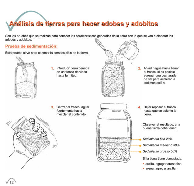 manual-para-autoconstructores-lak-a-uta-ppt