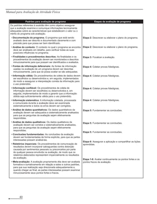 41
Recomendações do Guide to Community Preventive Service (Guia
sobre serviços preventivos para comunidades)
Em 2001, a Ta...