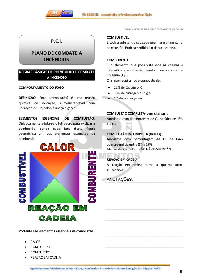MANUAL PREVENCION Y COMBATE DE INCENDIOS - PDF