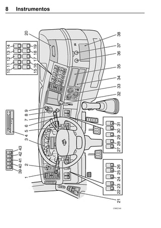 8   Instrumentos




                   C0002368
 