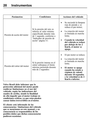 20       Instrumentos


         Parámetros                     Condiciones               Acciones del vehículo

                                                              •    Se enciende la lámpara
                                                                   roja de parada y se
                                                                   reduce el par motor;
                                Si la presión del aire es
                                inferior al valor mínimo      •    La rotación del motor
                                especificado durante más           es limitada en marcha
 Presión de aceite del motor                                       lenta;
                                de 1 segundo, conforme a
                                “Indicador de presión de
                                aceite” página 11:            •    Cuando la velocidad
                                                                   del vehículo se reduce
                                                                   por debajo de los 2
                                                                   Km/h, el motor se
                                                                   apaga.

                                                              •    El par motor se reduce;

                                                              •    La rotación del motor
                                                                   es limitada en marcha
                                Si la presión interna en el        lenta;
                                cárter sobrepasa el límite
 Presión del cárter del motor
                                máximo permitido durante      •    El motor se apaga
                                más de 2 segundos:                 cuando ha estado a
                                                                   régimen de ralentí
                                                                   durante 10 segundos
                                                                   y la velocidad es de 2
                                                                   Km/h o inferior.

Volvo Brasil debe informar que la
protección adicional del motor puede
conllevar limitaciones en el uso del
vehículo, según las indicaciones del
cuadro de arriba, siendo la finalidad
de ello impedir que el motor trabaje en
condiciones críticas, ya que estas pueden
causar daños irreversibles en el motor.
El cliente está informado de las
consecuencias / limitaciones del vehículo
que se mencionan en este manual, y en
consecuencia se responsabiliza de los
posibles daños que dichas consecuencias
pudiesen ocasionar.
 