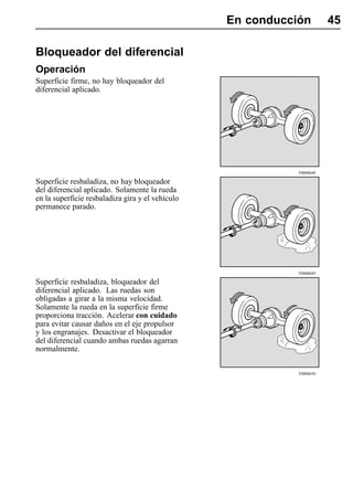 En conducción         45

Bloqueador del diferencial
Operación
Superficie firme, no hay bloqueador del
diferencial aplicado.




                                                             T0008648

Superficie resbaladiza, no hay bloqueador
del diferencial aplicado. Solamente la rueda
en la superficie resbaladiza gira y el vehículo
permanece parado.




                                                             T0008649

Superficie resbaladiza, bloqueador del
diferencial aplicado. Las ruedas son
obligadas a girar a la misma velocidad.
Solamente la rueda en la superficie firme
proporciona tracción. Acelerar con cuidado
para evitar causar daños en el eje propulsor
y los engranajes. Desactivar el bloqueador
del diferencial cuando ambas ruedas agarran
normalmente.

                                                             T0008650
 