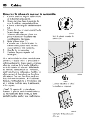 80       Cabina

Descender la cabina a la posición de conducción.
1    Colocar una llave angular en la válvula
     de la bomba hidráulica (1).
2    Girar a derechas hasta la posición de
     tope. La válvula ha quedado abierta.
3    Colocar la llave angular en el interruptor
     (2).
4    Girar a derechas el interruptor (2) hasta
     la posición de tope.
                                                                           T0008208
5    Mantener el interruptor (2) en esta
     posición hasta que la cabina esté            Abrir la válvula (posición de
     completamente basculada.                     conducción)
6    Soltar el interruptor (2).
7    Controlar que la luz indicadora de
     cabina no bloqueada no se encienda
     cuando el motor está en marcha.
8    Guardar las herramientas.
9    Presionar la parte superior del
     interruptor.
Si se ha basculado la cabina con el sistema
eléctrico, se puede activar la protección de
sobrecalentamiento. Si esto ocurre, dejar que
el motor eléctrico de la bomba hidráulica
se enfríe durante 15 minutos. Si la bomba
no funciona transcurridos los 15 minutos,
controlar el fusible en la caja de fusibles. Si
el mecanismo de basculamiento de cabina                                                  T8008489
eléctrico no funciona, la cabina puede ser
basculada mecánicamente. Si la cabina no
bascula, puede deberse a la presencia de aire                   T3014610
en el sistema o debido a que la cabina está       Lámpara indicadora de cabina
sobrecargada.                                     basculada o no bloqueada
¡Nota! Si a pesar del bombeado no
aumenta la presión en el sistema hidráulico
de basculamiento de la cabina, se debe
probablemente a que hay aire en el sistema.




                                                                              T0008204

                                                  Interruptor de basculamiento
                                                  eléctrico.
 