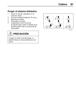 Cabina      81

Purgar el sistema hidráulico
1      Situar la válvula reguladora en la
       posición “baja”.
2      Activar la bomba hidráulica 30 veces.
3      Bascular la cabina.
4      Descender la cabina.
5      Comprobar el nivel de aceite.
       El líquido debe cubrir el émbolo de la
       bomba cuando está en la posición de
       descendida.
                                                         T8006515



          PRECAUCIÓN
    Cuando la cabina está basculada, se
    prohíbe llenar el sistema hidráulico con
    aceite.
 