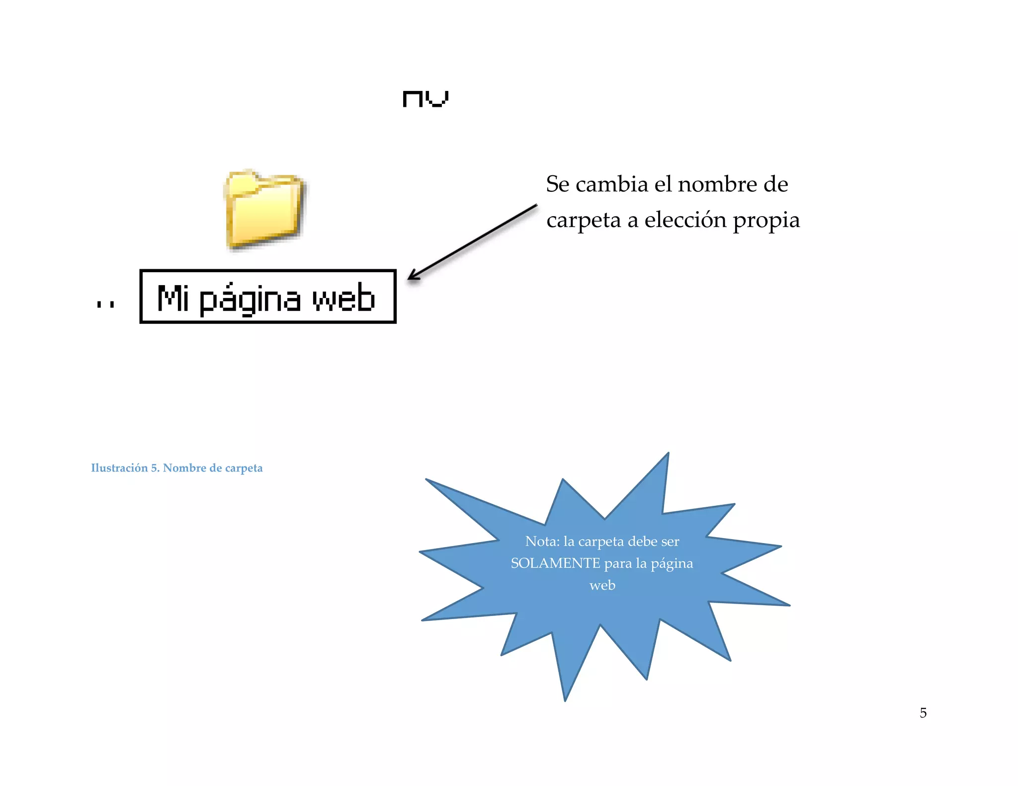Se cambia el nombre de

carpeta a elección propia

Ilustración 5. Nombre de carpeta

Nota: la carpeta debe ser

SOLAMENTE para la página
web

5

 