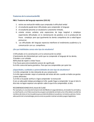 Trastornos de la comunicaciónF81
F80.1 Trastorno del lenguaje expresivo (315.31)
1. existe una evaluación médica que comprueba la dificultad verbal
2. el estudiante puede tener dificultades para comprender el lenguaje
3. el estudiante presenta un vocabulario sumamente limitado,
4. comete errores verbales ante expresiones de larga longitud o complejas
experimenta dificultades en la memorización de palabras o en la producción de
frases complejas pero que igualmente los demás compañeros de su edad logran
pronunciar.
5. Las dificultades del lenguaje expresivo interfieren el rendimiento académico y la
comunicación con sus compañeros.
¿De que habilidades carece este tipo de estudiante?
1 Dificultades en la socialización y en la comunicación no verbal.
2 Sentimiento de inferioridad por sentir que no comprende el lenguaje de los demás.
3 tienden a ser callados
4Dificultad de repetir o imitar frases
5 las frases para este estudiante carecen de significado
6 el niño carece de buena gramática. Para que sea comprendida por quien lee
¿Capacidades, cualidades o potencialidades de este tipo de estudiantes?
1 el niño comprende lo más relevante de una conversación
2 el niño logra entender mejor el contenido del relato del otro cuando se habla con gestos
y tonos diferentes
3 al niño se le puede verificar si logro comprender la instrucción
4 con un adecuado trabajo psicológico el niño puede llegar a comprender lo que el otro le
dice más no lograr expresar una opinión sobre lo que le ha comprendido al otro.
RECOMENDACIIONES EN EL AULA DE CLASE
Por ejemplo,en unaclase de ComprensióndelMedioensegundobásico,al estudiarlosanimalesy
su clasificación,enel librose presentaunagranvariedadde animalesylosniñosdebenescribirlos
nombresde éstosenlosrecuadrosque ya estándivididosenacuáticos,terrestresyaéreos.Como
adecuaciónde lametodología,previoaestose puedenrealizarvariadosjuegoslingüísticos:
 
