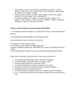  1)La profesora o un niño dice los fonemas del nombre de un animal y los niños
adivinan de qué animal se trata (aquí se trabaja el nivel fonológico); pueden separar
los nombres de los animales en sílabas.
 Forman oraciones a partir de un animal dado y cambian el orden de las palabras
dentro de la oración formulada (nivel morfosintáctico).
 Caracterizan, describen a los animales y le buscan un atributo (adjetivo). Por
ejemplo, el león es valiente y el tigre feroz (nivel semántico). Además, se establecen
semejanzas y diferencias entre pares de animales.
Trastorno mixto del lenguaje receptivo-expresivo (315.31)F80.2
1. El estudiante presenta dificultad en la comprensión de frases o tipos específicos de
palabras.
2. el estudiante presenta dificultades en la comunicación social
¿De que habilidades carece este tipo de estudiante?
1el estudiante no tiene memoria auditiva
2 el estudiante no sabe reproducir símbolos lingüísticos.
3 algunos estudiantes pueden tener dificultades para reconocer de donde provienen los
sonidos.
4 son estudiantes poco sociables ya que carecen de la herramienta verbal para hacerlo
¿Capacidades, cualidades o potencialidades de este tipo de estudiantes?
1. Con unaterapia del habla puede mejorar su trastorno fonológico.
2. El estudiante logra comprender desde los símbolos visuales
3. El niño es capaz de observar el mundo que lo rodea
4. El niño tiene capacidad de aprenderse los objetos que lo rodean
5. Después de un proceso de estimulación logra una madurez lingüística.
6. El estudiante reconoce el estado del tiempo
7. El niño tiene todas la habilidades menos la de entender y trasmitir el lenguaje.
8. Si se le explican adecuadamente el niño logra entender diversas situaciones de la
vida
 