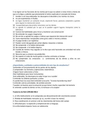 5 no logran ver las facciones de los rostros por lo que no sabrán si estas triste a menos de
que se lo digas y además que previamente le hallan explicado el concepto de tristeza
7 tienden a ser muy ordenados les desespera el desorden y las normas no claras
8 no son espontáneos ni fluidos
9 no logra mantener un contacto visual, expresión facial, posturas corporales y gestos
para regular la interacción social.
10 Incapacidad para desarrollar relaciones con los demás
11 Le agrada la soledad por lo que se le pueden sugerir lugares tranquilos como la
biblioteca
12 Carecen de habilidades para iniciar y mantener una conversación
13 No entiende los juegos imaginarios
14 No son de su agrado los juegos o lúdicas que requieran de interacción social
15 Tiene movimientos inesperados como giros sobre si mismo y aleteos
16 El juego tiende a ser repetitivo
17 Pueden sentir desagrado por pintar objetos inexactos o motivos
18 No comprende si le hablan demasiado
19 No comprende si le hablan deprisa.
20 Cuando de manera muy seguida se le dice que está haciendo una actividad mal echa
tiende a irritarse.
21 Necesita que su entorno sea predecible.
22 No soporta el ruido de mucha gente o muchos estímulos al tiempo
23 No comprenden las emociones o sentimientos de los demás y ellos no son
emocionales
¿Capacidades, cualidades o potencialidades de este tipo de estudiantes?
1entienden el funcionamiento de las partes de los objetos
2 comprenden las formulas y operaciones matemáticas
3 logran hacer colecciones y listas
2Son habilidosos para tocar instrumentos
3son ordenados, les desespera no saber lo que va a suceder
5 entiende las órdenes puntuales y cortas
4 cuando hace las cosas bien entiende la escucha “lo estas haciendo muy bien”
5 entiende solo las actividades de sentido concreto
7 pueden ser buenos para la actuación ya que tienen mucha capacidad de memoria
8. entiende cuando los demás se ríen, lo rechazan o lo aceptan
Trastorno de Rett (299.80) F84.2
1. al niño medicamente se le comparaba una desaceleración del crecimiento craneal.
2. Pérdida de habilidades manuales (p. ej., escribir o lavar las manos).
4. Poca coordinación al caminar o de los movimientos del tronco del cuerpo
5. Dificultad para la expresión y comprensión de su lenguaje.
6 la enfermedad empeora hasta ser adolecente
 