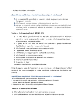 7 muestra dificultades para respirar
¿Capacidades, cualidades o potencialidades de este tipo de estudiantes?
1. 2 su capacidad de aprendizaje se encuentra intacta solo que requiere de mas
tiempo para aprender
2. El niño puede aprender de auto cuidado como comer y vestirse
3. Aunque el estudiante pierde muchas habilidades motrices su capacidad intelectual
continua intacta lo que permite adaptar las actividades a su desentrenamiento en
cuanto al cuerpo
Trastorno Desintegrativo infantil (299.10) F84.3
1. el niños hasta aproximadamente los diez años de edad muestra un desarrollo
normal en cuanto a comunicación verbal y no verbal, relaciones sociales, juego y
comportamiento propios de la edad.
2 A partir de los diez años de edadel niño comienza a perder determinadas
habilidades en expresión y comprensión lenguaje
3 El niño pierde capacidad para sostener una conversación
4 pérdida del control intestinal o vesical
5 el niño no vuelve a jugar y pierde sus habilidades motoras
6 el niño pierde su intención de socializar
7 el niño pierde la capacidad de la reciprocidad emocional
8 Interés en actividades repetitivas
9 Desarrollo de “tics”
10 Realiza movimientos y actividades repetitivas.
Nota: En algunos casos de ha demostrado que personas con este diagnóstico en realidad
presentan una esquizofrenia pero se tiende a confundir debido a que sus síntomas son
similares
¿Capacidades, cualidades o potencialidades de este tipo de estudiantes?
1el estudiante puede lograr un manejo del entorno
2 con orientación puede lograr un auto cuidado y una interacción social
3 el niño puede comprender ordenes puntuales
4 el estudiante podrá desarrollar actividades cotidianas básicas
Trastorno de Asperger (299.80) F84.5
1. El estudiante tiene alterada la interacción con otras personas
2. El estudiante evita el contacto ocular con sus compañeros y con el docente
 