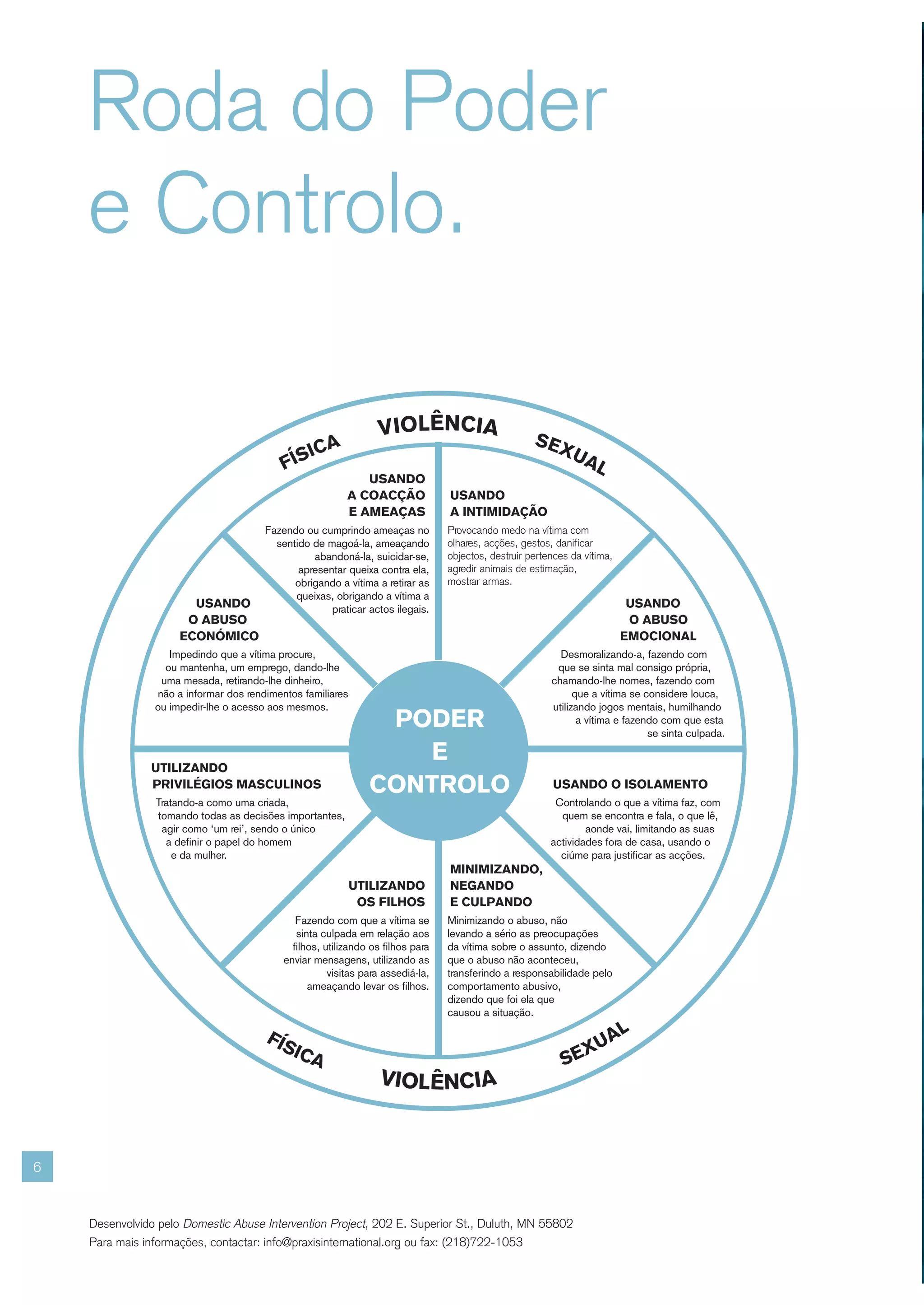 Roda do Poder
    e Controlo.




6



    Desenvolvido pelo Domestic Abuse Intervention Project, 202 E. Superior St., Duluth, MN 55802
    Para mais informações, contactar: info@praxisinternational.org ou fax: (218)722-1053
 