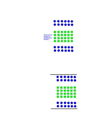 Manual para el_control_de_multitudes