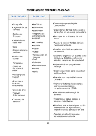 10
EJEMPLOS DE EXPERIENCIAS CAS
CREATIVIDAD ACTIVIDAD SERVICIO
•Fotografía
•Organización de
Torneos
•Gestión de
Eventos
•Desarrollo de
sitios web
•Coro
•Club de discurso
y debate
•Producción
teatral
•Periodismo
•Hacer un
documental
breve
•Música/grupo
musical
•Aprender a
tocar un
instrumento
•Clases de arte
•Festival
Internacional
•Concurso de
talentos
•Aeróbicos
•Bádminton
•Básquetbol
•Programa de
entrenamiento
personal
•Kickboxing
•Triatlón
•Rugby
•Fútbol
•Participación en
torneos
•Surf
•Natación
•Excursionismo
•Tai chi
•Tenis
•Crear un grupo ecologista
Comunitario
•Organizar un torneo de básquetbol
para niños en un centro comunitario
•Participar en la limpieza de una
Playa
•Ayudar a obtener fondos para un
huerto comunitario
•Enseñar informática a personas
necesitadas
•Diseñar y organizar un evento como
películas y debates en el que se
aborden cuestiones de actualidad
•Implementar un programa de
reciclaje
•Crear una petición para enviarla al
gobierno local
•Trabajar con regularidad en un
Orfanato
•Promover la toma de conciencia
sobre una organización
no gubernamental (ONG)
•Ser miembro del consejo de
alumnos
•Proporcionar apoyo escolar a
alumnos más jóvenes
•Planificar una actividad para un día
internacional de alguna causa,
implementarla y participar en ella
•Adoptar un rol activo en una
agrupación comunitaria
 