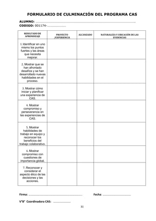 31
FORMULARIO DE CULMINACIÓN DEL PROGRAMA CAS
ALUMNO: ……………………………………………………………………………………………………………….
CODIGO: 001174-……………………
RESULTADO DE
APRENDIZAJE
PROYECTO
/EXPERIENCIA
ALCANZADO NATURALEZA Y UBICACIÓN DE LAS
EVIDENCIAS
1. Identificar en uno
mismo los puntos
fuertes y las áreas
que necesita
mejorar.
2. Mostrar que se
han afrontado
desafíos y se han
desarrollado nuevas
habilidades en el
proceso.
3. Mostrar cómo
iniciar y planificar
una experiencia de
CAS.
4. Mostrar
compromiso y
perseverancia en
las experiencias de
CAS.
5. Mostrar
habilidades de
trabajo en equipo y
reconocer los
beneficios del
trabajo colaborativo.
6. Mostrar
compromiso con
cuestiones de
importancia global.
7. Reconocer y
considerar el
aspecto ético de las
decisiones y las
acciones.
Firma: ……………………………………………………………….. Fecha: …………………………………
V°B° Coordinadora CAS: ……………………
 