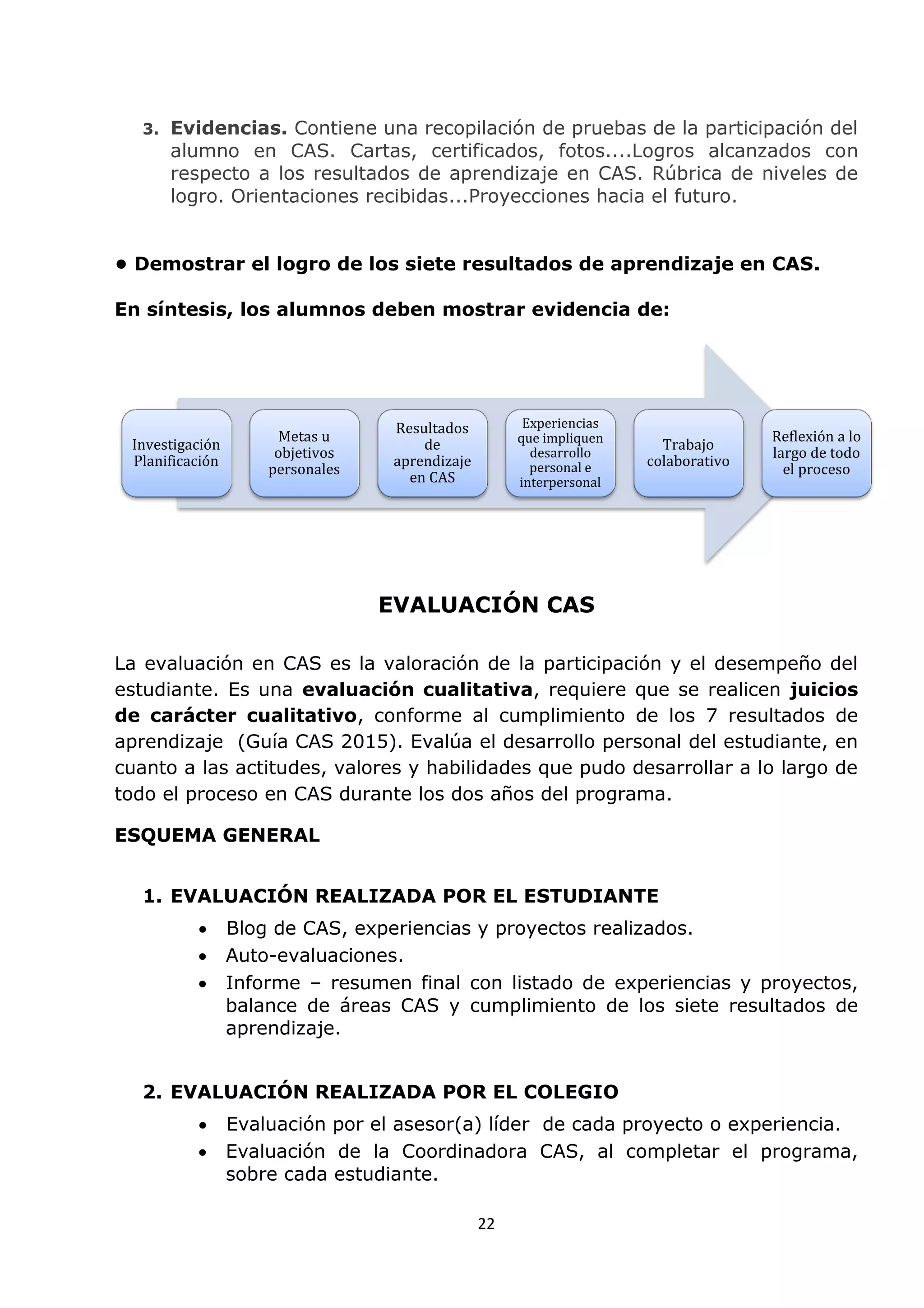22
3. Evidencias. Contiene una recopilación de pruebas de la participación del
alumno en CAS. Cartas, certificados, fotos....Logros alcanzados con
respecto a los resultados de aprendizaje en CAS. Rúbrica de niveles de
logro. Orientaciones recibidas...Proyecciones hacia el futuro.
• Demostrar el logro de los siete resultados de aprendizaje en CAS.
En síntesis, los alumnos deben mostrar evidencia de:
EVALUACIÓN CAS
La evaluación en CAS es la valoración de la participación y el desempeño del
estudiante. Es una evaluación cualitativa, requiere que se realicen juicios
de carácter cualitativo, conforme al cumplimiento de los 7 resultados de
aprendizaje (Guía CAS 2015). Evalúa el desarrollo personal del estudiante, en
cuanto a las actitudes, valores y habilidades que pudo desarrollar a lo largo de
todo el proceso en CAS durante los dos años del programa.
ESQUEMA GENERAL
1. EVALUACIÓN REALIZADA POR EL ESTUDIANTE
 Blog de CAS, experiencias y proyectos realizados.
 Auto-evaluaciones.
 Informe – resumen final con listado de experiencias y proyectos,
balance de áreas CAS y cumplimiento de los siete resultados de
aprendizaje.
2. EVALUACIÓN REALIZADA POR EL COLEGIO
 Evaluación por el asesor(a) líder de cada proyecto o experiencia.
 Evaluación de la Coordinadora CAS, al completar el programa,
sobre cada estudiante.
Investigación
Planificación
Metas u
objetivos
personales
Resultados
de
aprendizaje
en CAS
Experiencias
que impliquen
desarrollo
personal e
interpersonal
Trabajo
colaborativo
Reflexión a lo
largo de todo
el proceso
 