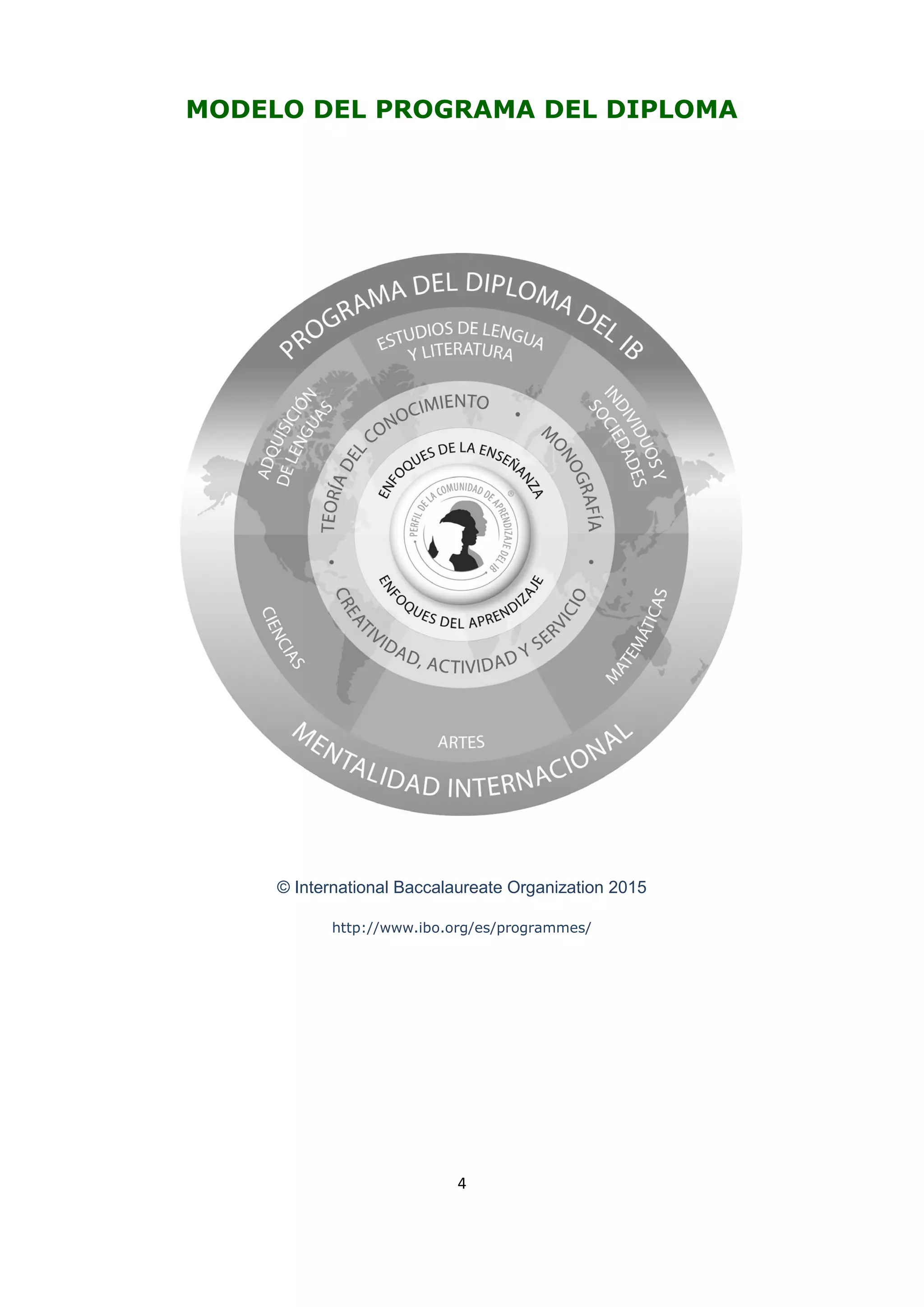 4
MODELO DEL PROGRAMA DEL DIPLOMA
© International Baccalaureate Organization 2015
http://www.ibo.org/es/programmes/
 