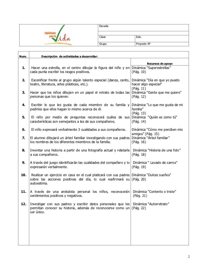 book Computer Algebra: EUROCAL\'83, European Computer