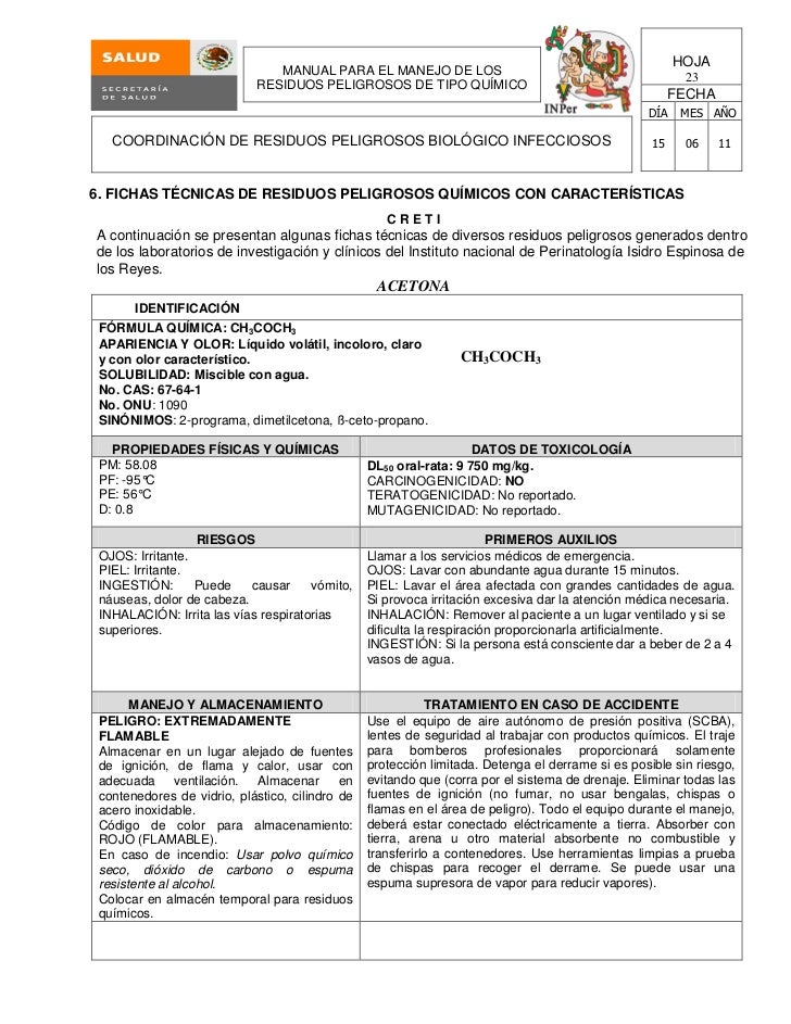 Manual De Residuos Peligrosos Manual De Residuos Peligrosos