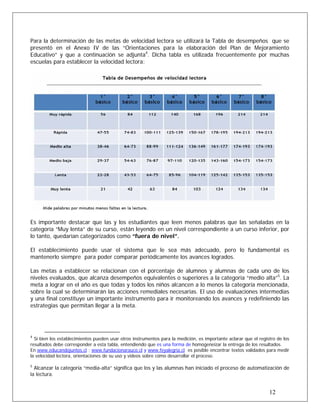 Para la determinación de las metas de velocidad lectora se utilizará la Tabla de desempeños que se
presentó en el Anexo IV de las “Orientaciones para la elaboración del Plan de Mejoramiento
Educativo” y que a continuación se adjunta4
. Dicha tabla es utilizada frecuentemente por muchas
escuelas para establecer la velocidad lectora:
Es importante destacar que las y los estudiantes que leen menos palabras que las señaladas en la
categoría “Muy lenta” de su curso, están leyendo en un nivel correspondiente a un curso inferior, por
lo tanto, quedarían categorizados como “fuera de nivel”.
El establecimiento puede usar el sistema que le sea más adecuado, pero lo fundamental es
mantenerlo siempre para poder comparar periódicamente los avances logrados.
Las metas a establecer se relacionan con el porcentaje de alumnos y alumnas de cada uno de los
niveles evaluados, que alcanza desempeños equivalentes o superiores a la categoría “medio alta”5
. La
meta a lograr en el año es que todas y todos los niños alcancen a lo menos la categoría mencionada,
sobre la cual se determinarán las acciones remediales necesarias. El uso de evaluaciones intermedias
y una final constituye un importante instrumento para ir monitoreando los avances y redefiniendo las
estrategias que permitan llegar a la meta.
4
Si bien los establecimientos pueden usar otros instrumentos para la medición, es importante aclarar que el registro de los
resultados debe corresponder a esta tabla, entendiendo que es una forma de homogeneizar la entrega de los resultados.
En www.educandojuntos.cl ; www.fundacionarauco.cl y www.feyalegria.cl es posible encontrar textos validados para medir
la velocidad lectora, orientaciones de su uso y videos sobre cómo desarrollar el proceso.
12
5
Alcanzar la categoría “media-alta” significa que los y las alumnas han iniciado el proceso de automatización de
la lectura.
 