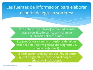 Las fuentes de información para elaborar el perfil de egreso son tres: Rosa Elena Vélez Miranda                                        UACE