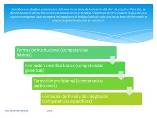 Se elabora un objetivo general para cada una de las áreas de formación del plan de estudios. Para ello, se deberá revisar la definición del área de formación en el Modelo Académico del IPN y buscar respuestas a la siguiente pregunta: ¿Qué se espera del estudiante al finalizar/concluir cada una de las áreas de formación o etapas del plan de estudios en cuanto a?:Rosa Elena Vélez Miranda                                        UACE