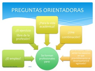 PREGUNTAS ORIENTADORASRosa Elena Vélez Miranda                                        UACE