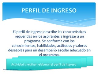 El perfil de ingreso describe las características requeridas en los aspirantes a ingresar a un programa. Se conforma con los conocimientos, habilidades, actitudes y valores deseables para un desempeño escolar adecuado en el programa.PERFIL DE INGRESOActividad a realizar: elaborar el perfil de ingresoRosa Elena Vélez Miranda                                        UACE