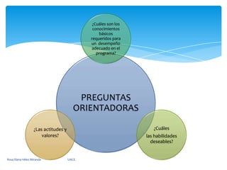 Rosa Elena Vélez Miranda                                        UACE