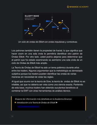Un ciclo de ondas de Elliott con ondas impulsivas y correctivas.
Los patrones también tienen la propiedad de fractal, lo que significa que
hacer zoom en una sola onda le permitiría identificar otro patrón de
Ondas Elliott. Por otro lado, usted podría alejarse para determinar que
el patrón que ha estado examinando es asimismo una sola onda de un
ciclo de Ondas de Elliott más amplio.
La Teoría de Ondas de Elliott ha sido un tema polémico durante años
entre los traders. Algunos argumentan que la metodología es demasiado
subjetiva porque los traders pueden identificar las ondas de varias
maneras sin necesidad de violar las reglas.
Al igual que ocurre con la teoría de Dow, la teoría de ondas de Elliott no es
infalible, así que no debería ser vista como una ciencia exacta. Partiendo
de esta base, muchos traders han obtenido suculentos beneficios al
combinar la EWT con otras herramientas de análisis técnico.
Dispone de información más detallada en la Academia Binance:
Introducción a la Teoría de Ondas de EllioT ➤
bit.ly/AcademyEBook14
32
 