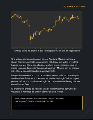 Gráfico diario de Bitcoin. Cada vela representa un día de negociación.
Una vela se compone de cuatro partes: Apertura, Máximo, Mínimo y
Cierre (también conocido como valores OHLC por sus siglas en inglés).
La Apertura y el Cierre son el primer y último precio registrado para el
marco temporal dado, mientras que el Máximo y Mínimo son los precios
más altos y bajos alcanzados respectivamente.
Los gráficos de velas son una de las herramientas más importantes para
analizar datos financieros. Las velas se remontan al siglo XVII en Japón,
pero se refinaron a principios del siglo XX por pioneros de la negociación
como Charles Dow.
El análisis del gráfico de velas es una de las formas más comunes de
visualizar el mercado de Bitcoin usando análisis técnico.
Want to learn how to read candlestick charts? Check out:
ABeginner's Guide to Candlestick Charts➤
bit.ly/AcademyEBook21
50
 