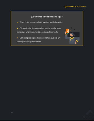 ¿Qué hemos aprendido hasta aquí?
Cómo interpretar gráﬁcos y patrones de las velas.
Cómo dibujar líneas en ellos puede ayudarnos a
conseguir una imagen más precisa delmercado.
Cómo el precio puede encontrar un suelo o un
techo (soporte y resistencia)
55
 