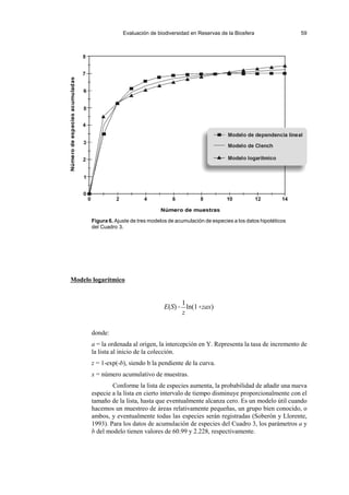 Evaluación de biodiversidad en Reservas de la Biosfera 59
E(S)
1
z
ln(1zax)
Figura 6. Ajuste de tres modelos de acumulación de especies a los datos hipotéticos
del Cuadro 3.
Modelo logarítmico
donde:
a = la ordenada al origen, la intercepción en Y. Representa la tasa de incremento de
la lista al inicio de la colección.
z = 1-exp(-b), siendo b la pendiente de la curva.
x = número acumulativo de muestras.
Conforme la lista de especies aumenta, la probabilidad de añadir una nueva
especie a la lista en cierto intervalo de tiempo disminuye proporcionalmente con el
tamaño de la lista, hasta que eventualmente alcanza cero. Es un modelo útil cuando
hacemos un muestreo de áreas relativamente pequeñas, un grupo bien conocido, o
ambos, y eventualmente todas las especies serán registradas (Soberón y Llorente,
1993). Para los datos de acumulación de especies del Cuadro 3, los parámetros a y
b del modelo tienen valores de 60.99 y 2.228, respectivamente.
 