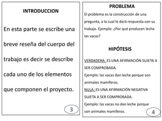 INTRODUCCION
En esta parte se escribe una
breve reseña del cuerpo del
trabajo es decir se describe
cada uno de los elementos
que componen el proyecto.
PROBLEMA
El problema es la construcción de una
pregunta, a la cual le dará respuesta con su
trabajo. Ejemplo: ¿Por qué producen leche
las vacas?
HIPÓTESIS
VERDADERA: ES UNA AFIRMACIÓN SUJETA A
SER COMPROBADA.
Ejemplo: las vacas dan leche porque son
animales mamíferos.
NULA: ES UNA AFIRMACIÓN NEGATIVA
SUJETA A SER COMPROBADA.
Ejemplo: las vacas no dan leche porque
son animales mamíferos.3 4
 